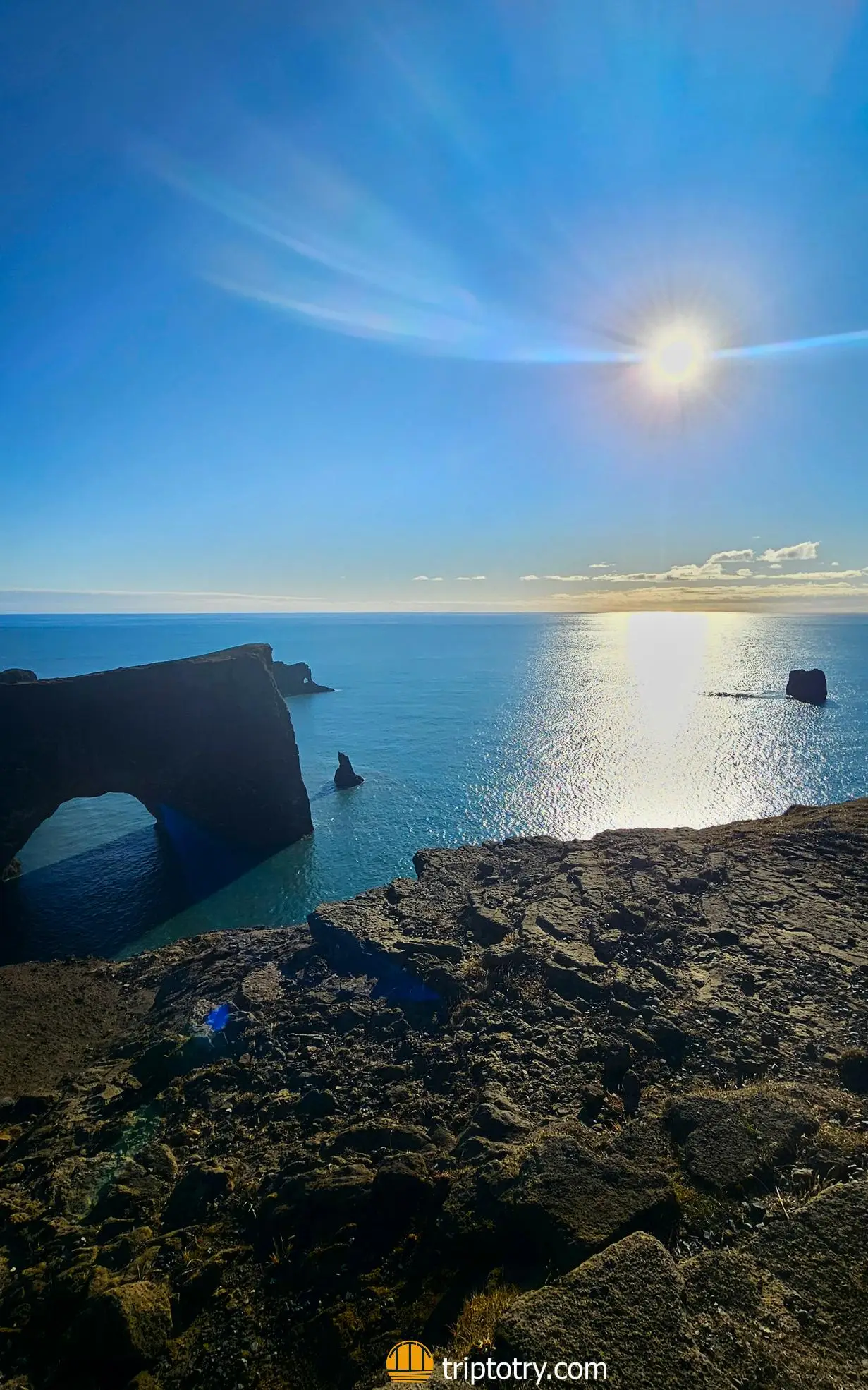 Itinerario di 7 giorni in Islanda: vista sul mare e la scogliera dal Faro di Dyrhólaey